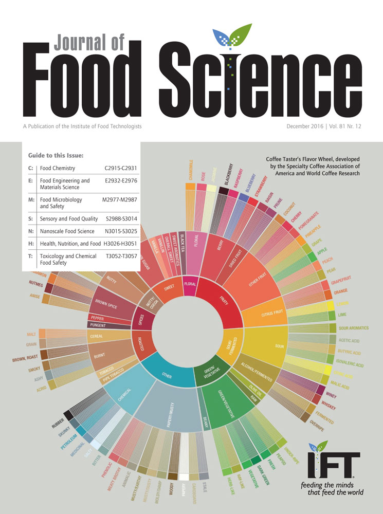 Using Single Free Sorting and Multivariate Exploratory Methods to Design a New Coffee Taster's Flavor Wheel