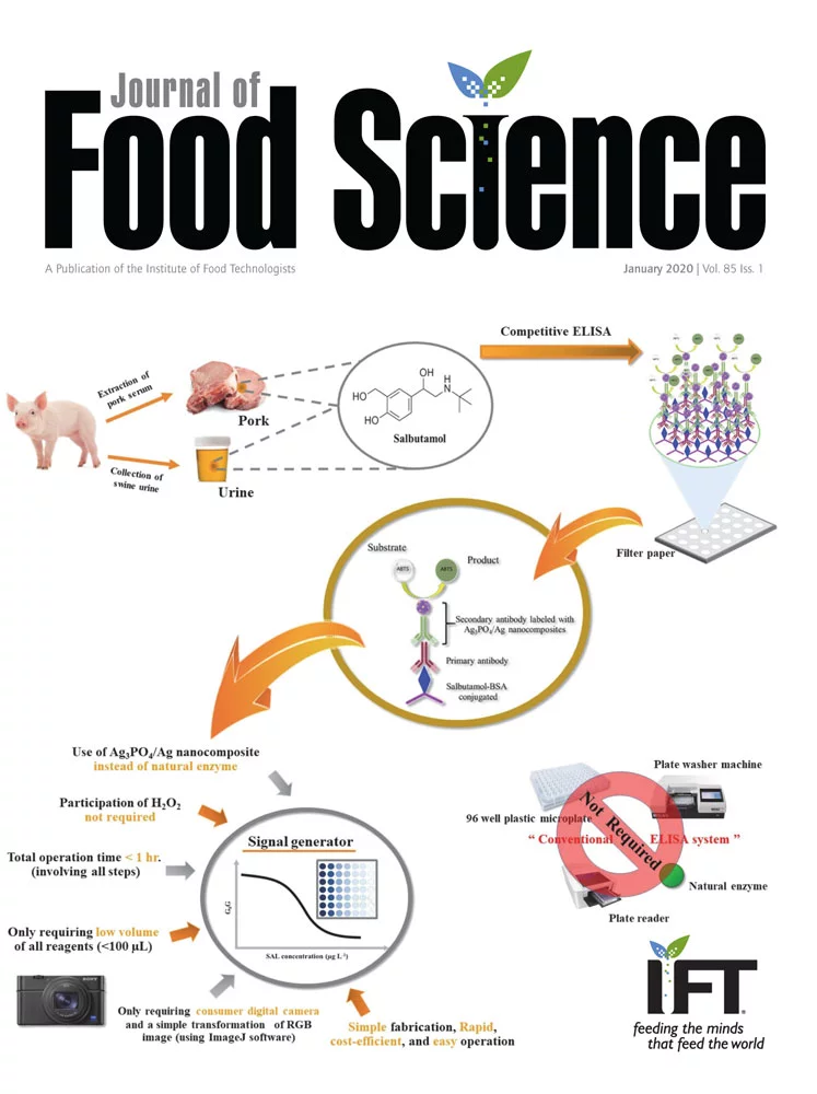 At What Temperatures Do Consumers Like to Drink Coffee?: Mixing Methods